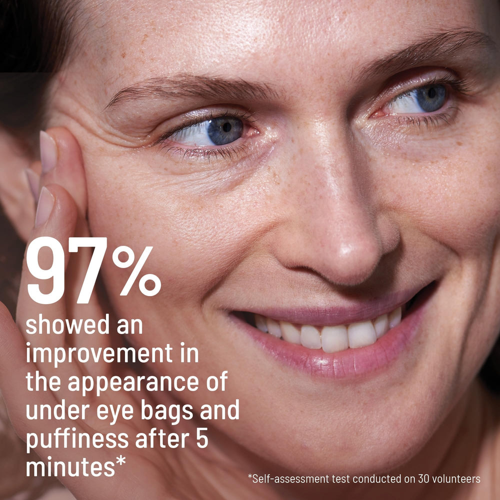 Dr. Brandt caffeine and peptides displayed to highlight de-puffing ingredient benefit