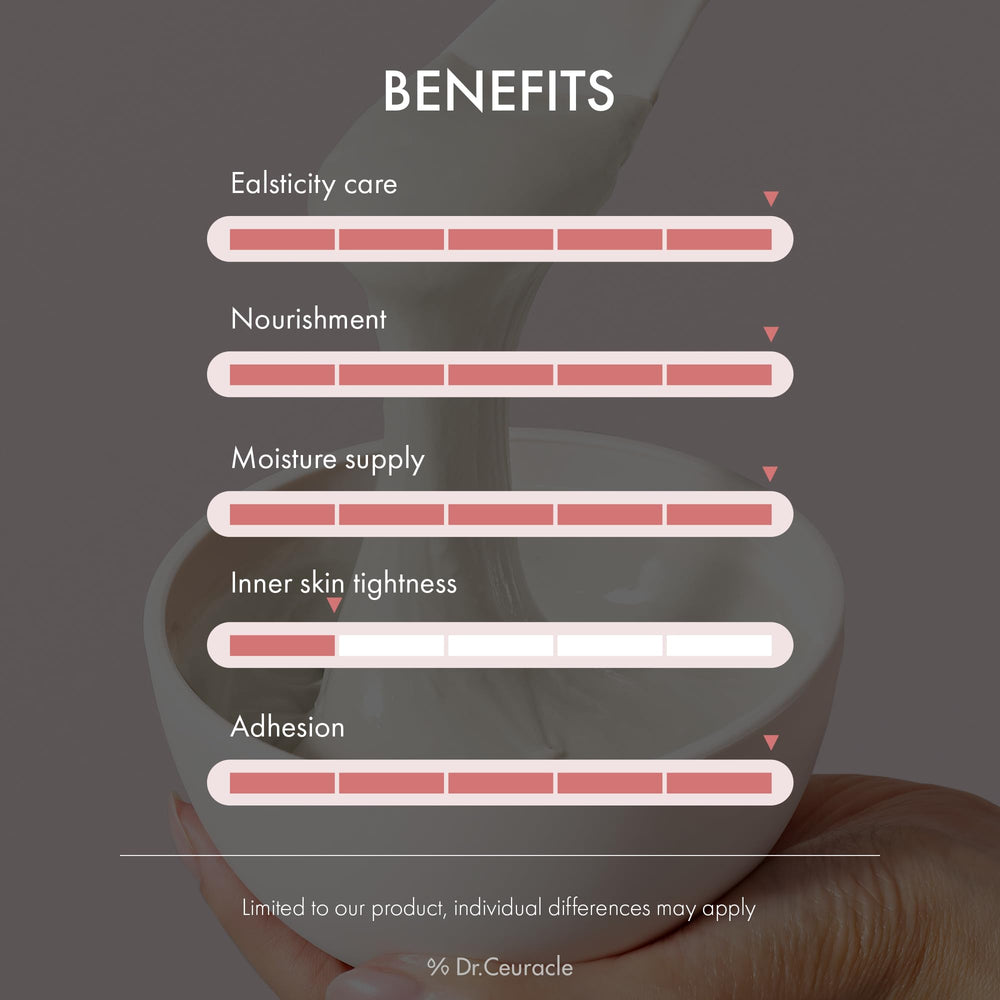 Dr.Ceuracle application with spatula demonstrating tidy, even coverage benefit