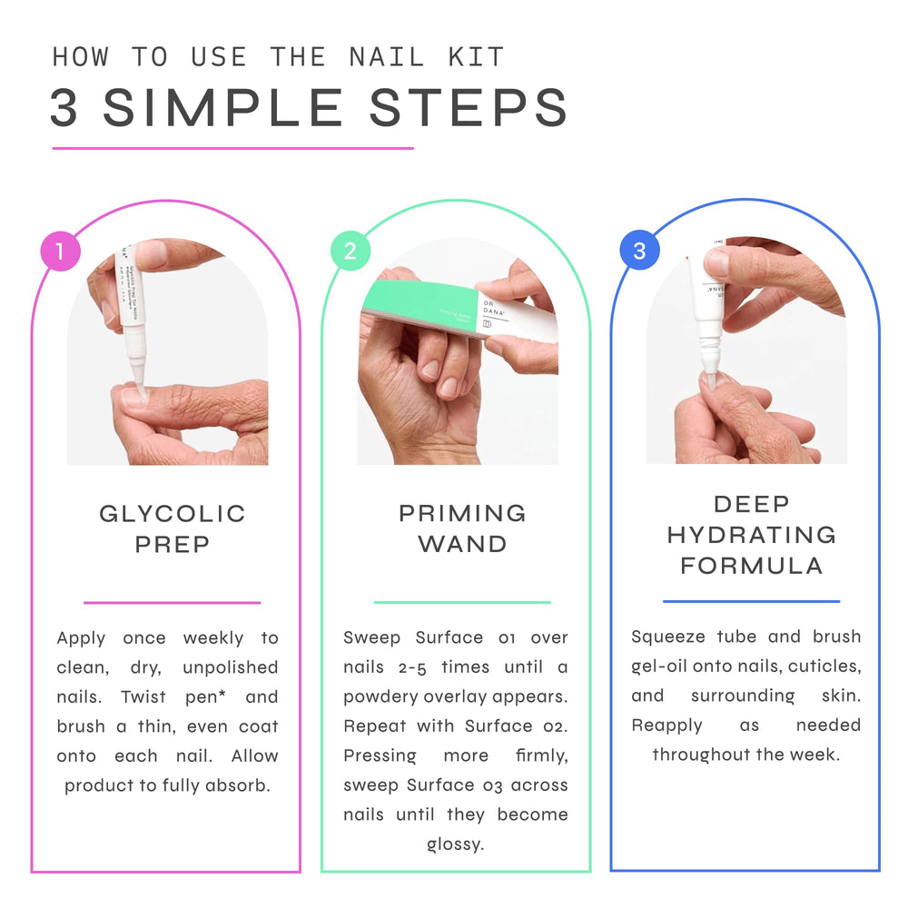 Dr. Dana nail primer and hydrator together showing layered protection