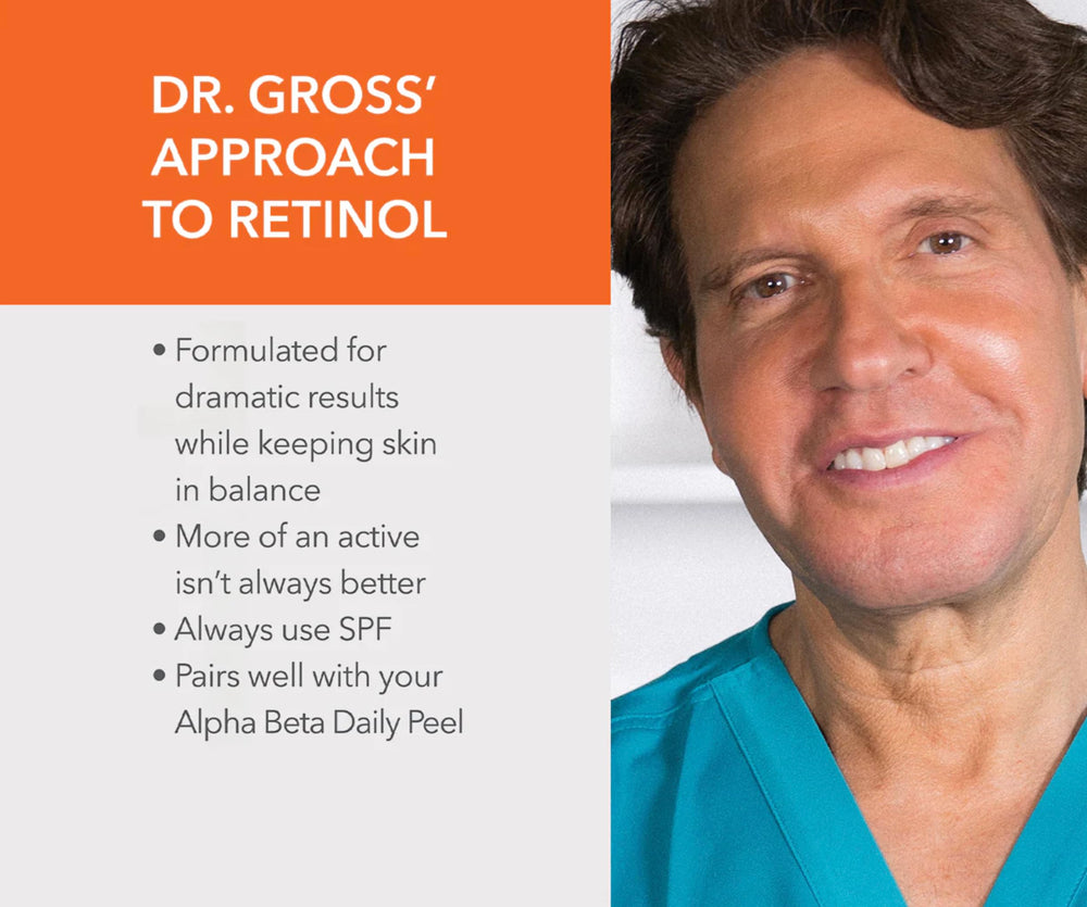 Dr Dennis Gross visual of retinol and ferulic ingredients for antioxidant support