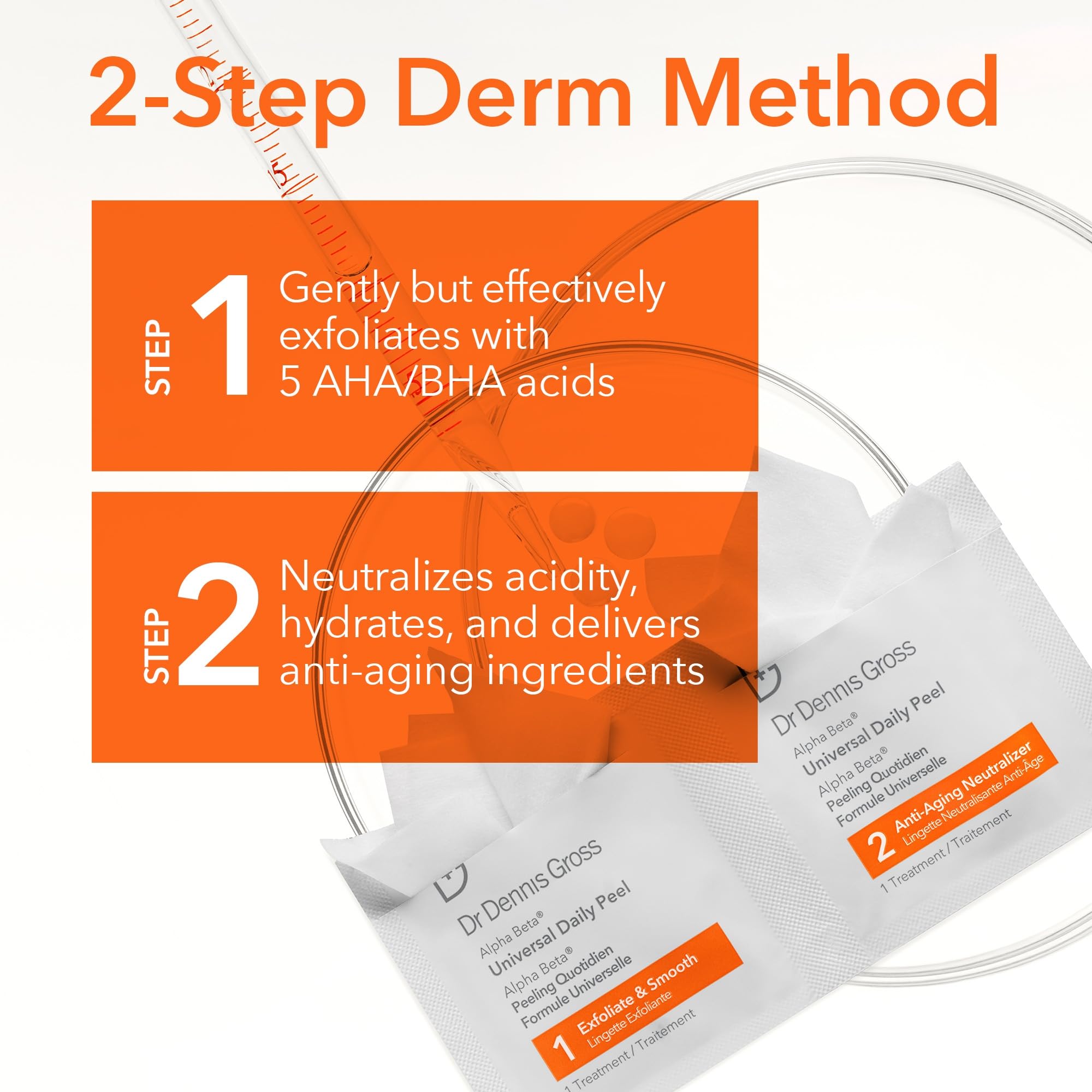 Dr Dennis Gross Step 1 pad texture showing exfoliating solution for smoother skin