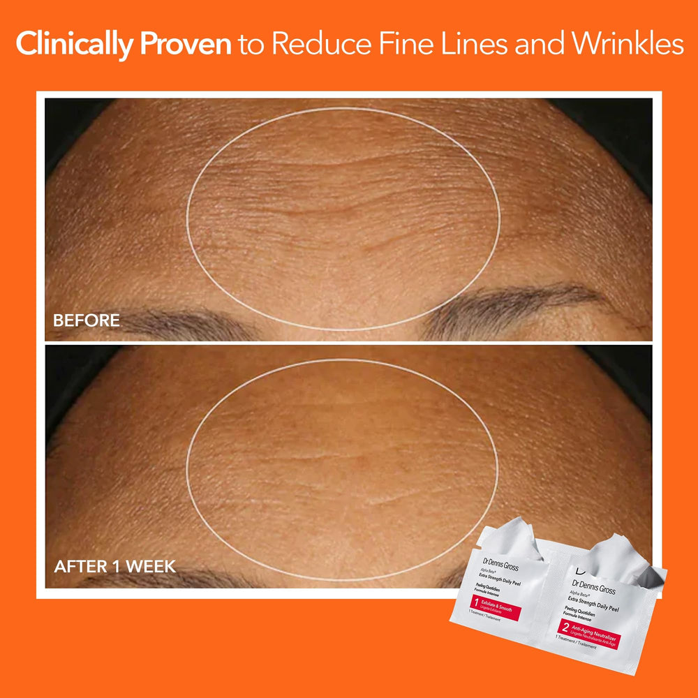 Dr Dennis Gross application demonstration using pads on clean face