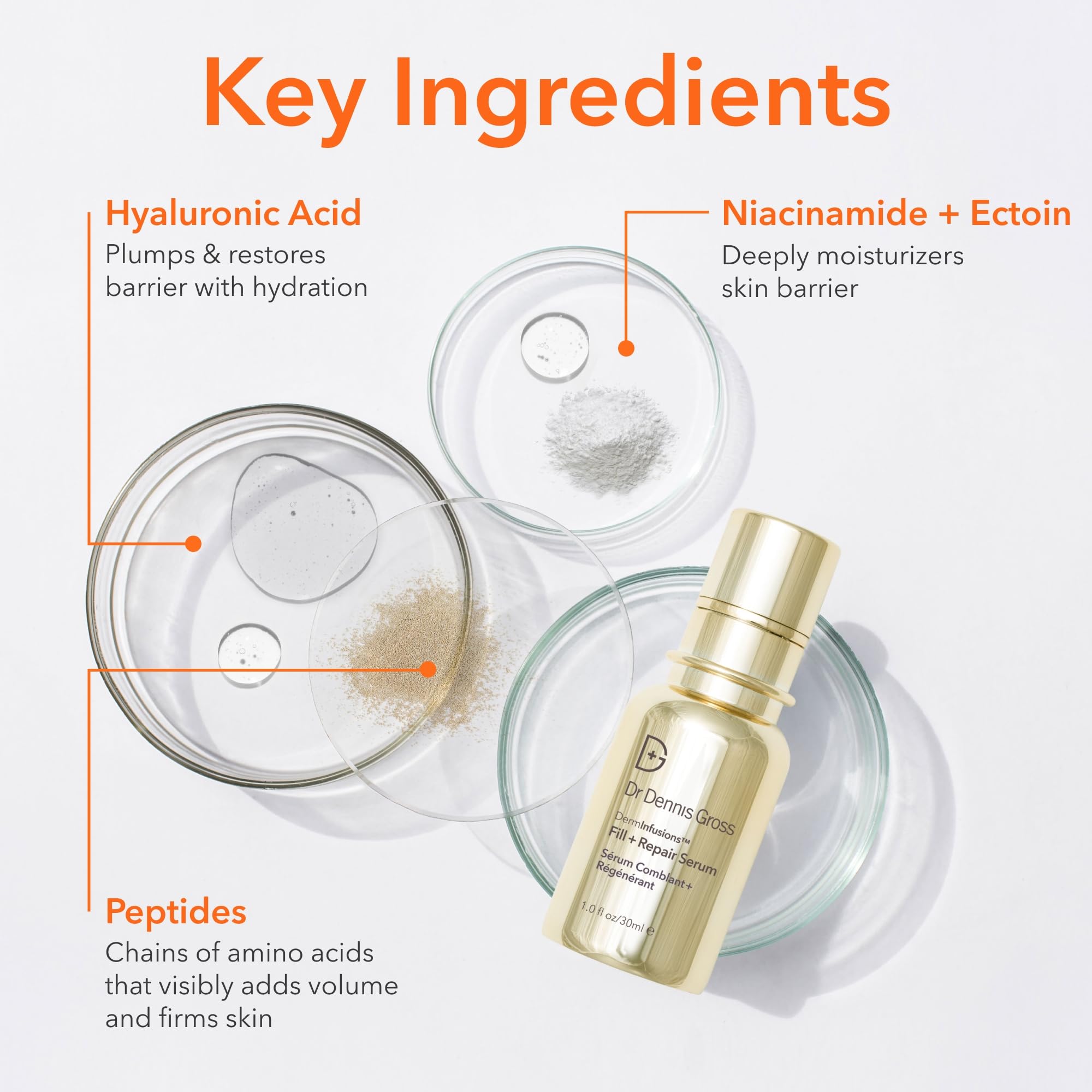 Dr Dennis Gross bottle staged on vanity to show everyday routine use