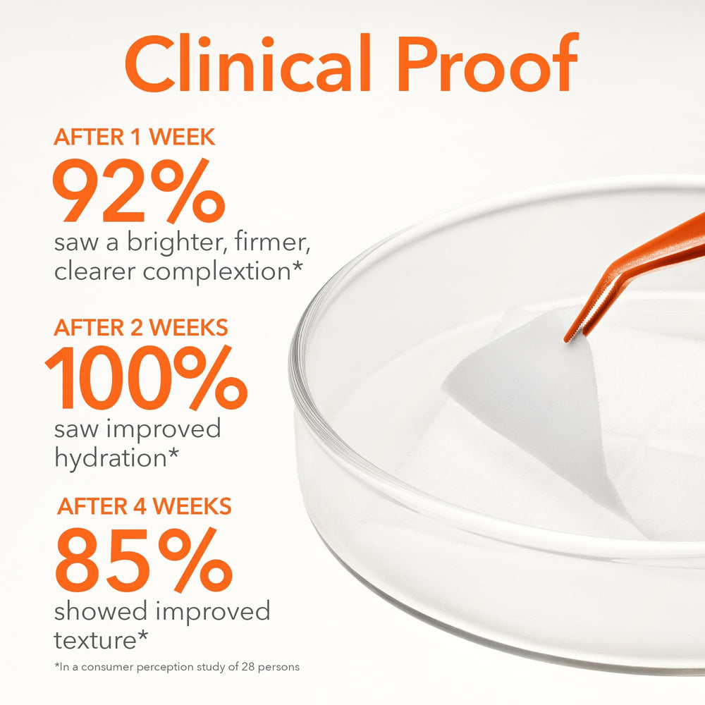 Dr Dennis Gross pads in hand demonstrating convenient single-use dosing benefit