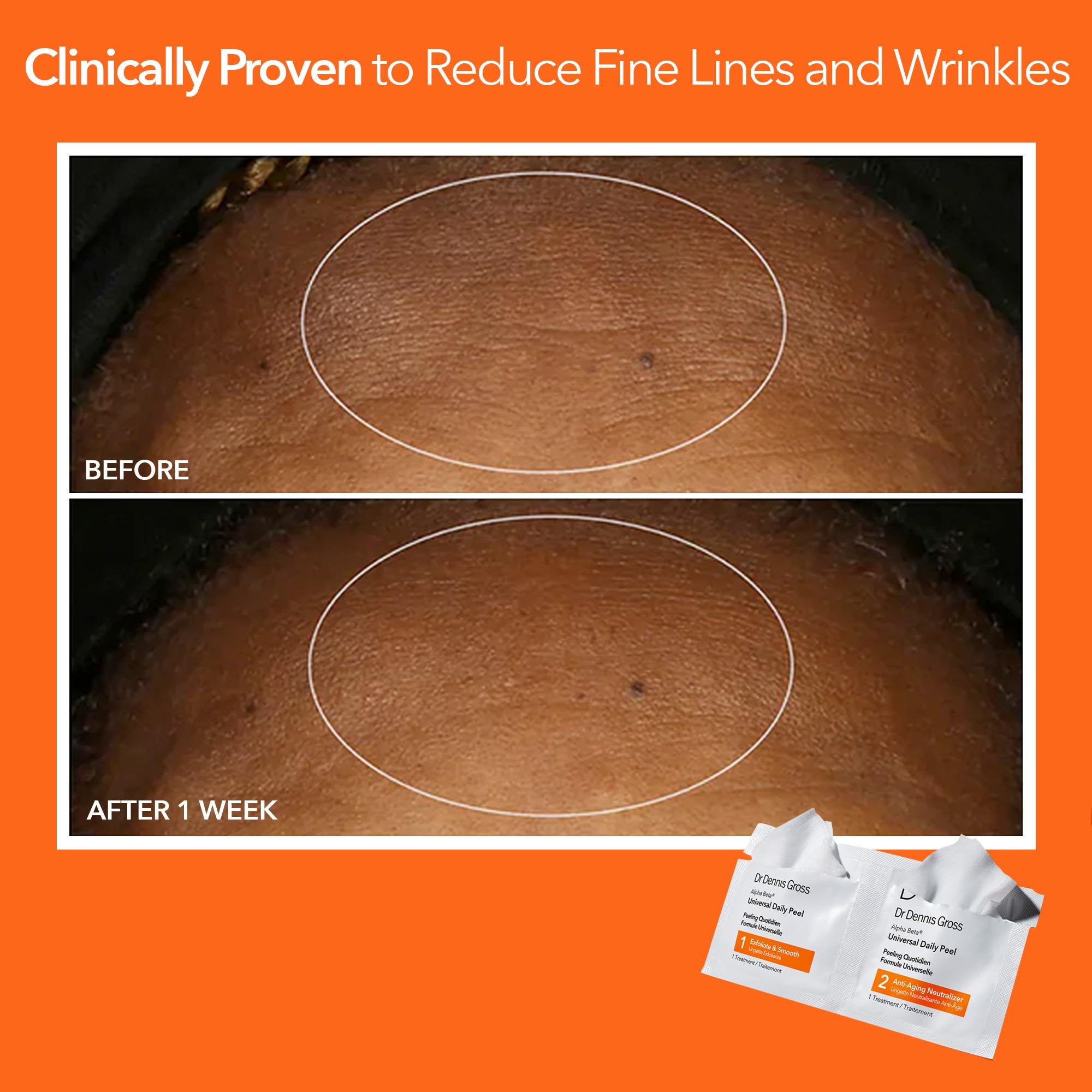 Dr Dennis Gross pads staged beside skincare bottle showing routine integration