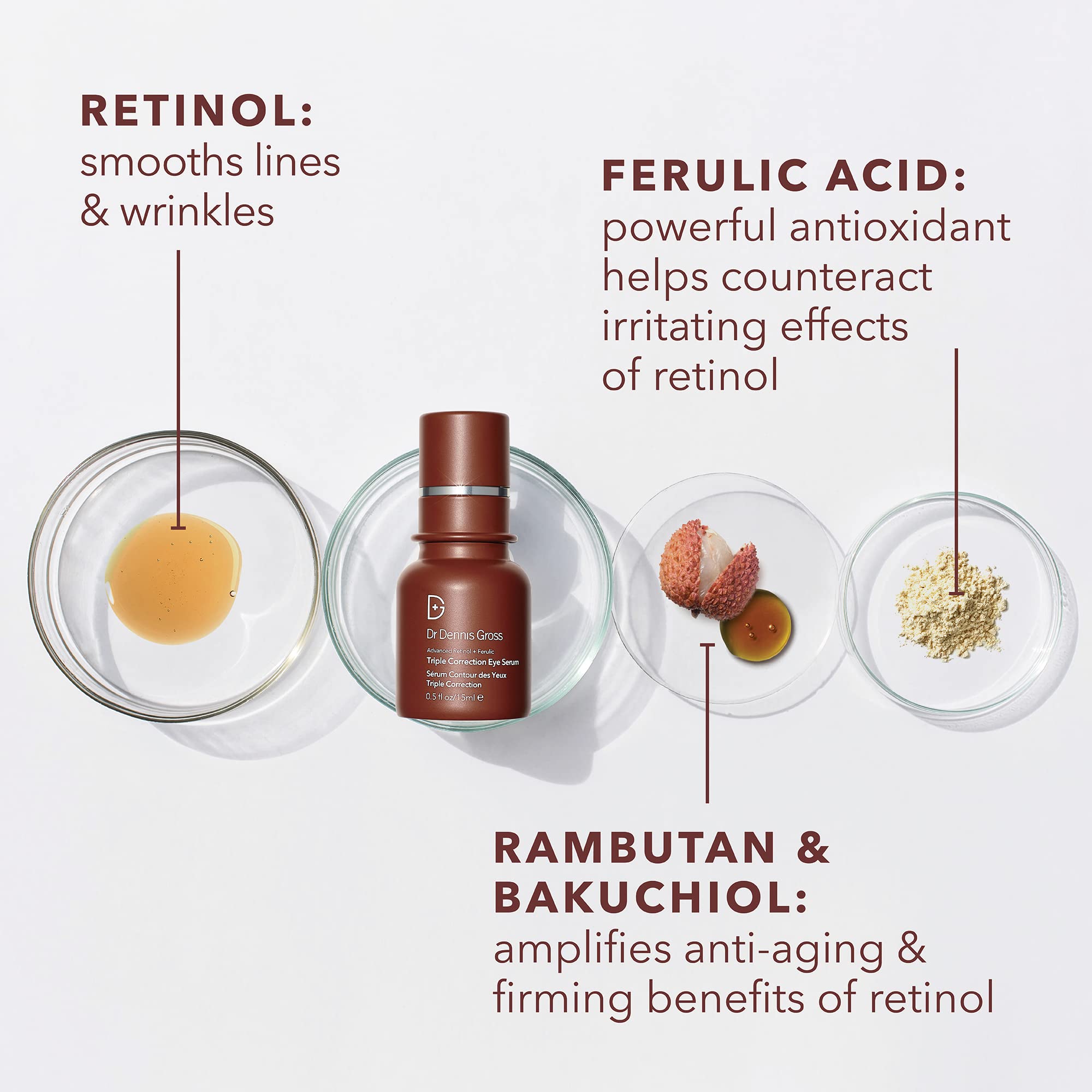 Dr Dennis Gross serum texture on fingertip highlights lightweight absorbent feel