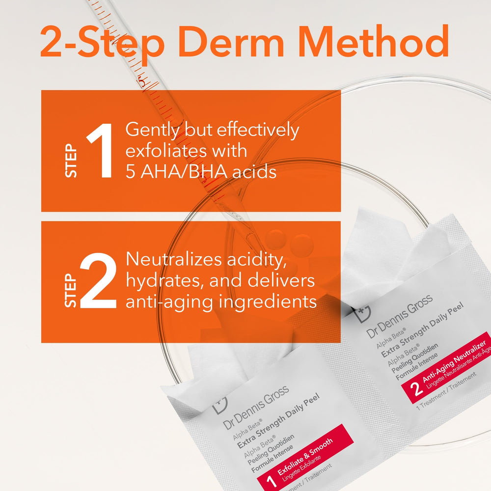 Dr Dennis Gross Step 1 pad detail highlighting AHA BHA blend benefit