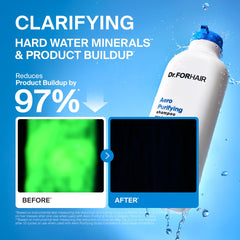 DR.FORHAIR dense foam close-up revealing thorough cleansing action benefit