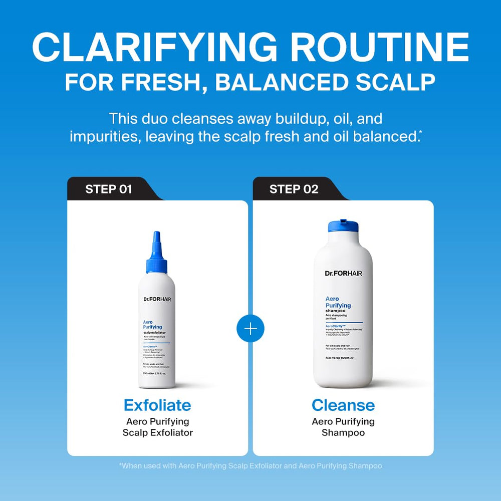 DR.FORHAIR bottle next to common objects for scale showing full-size value benefit
