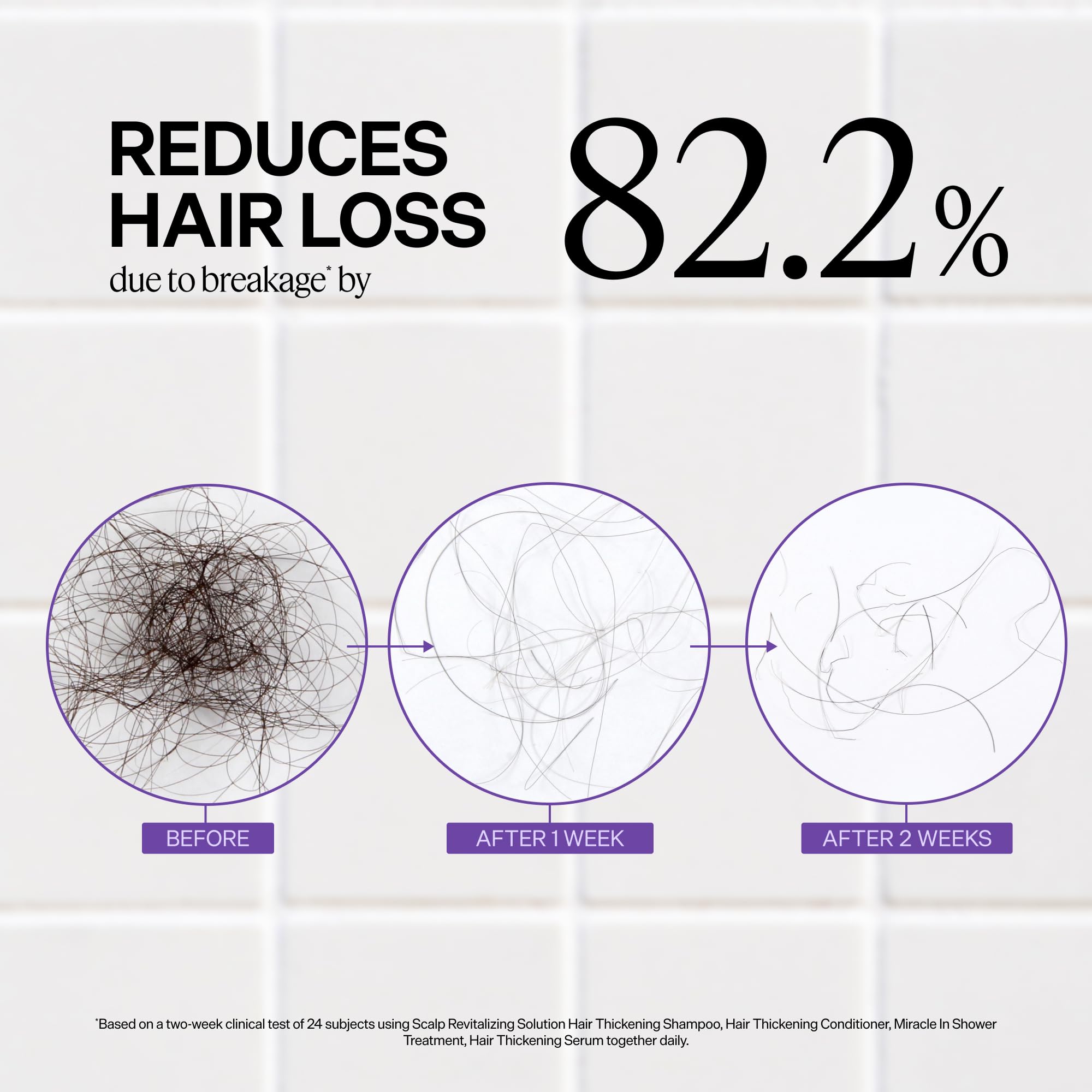 Dr. Groot bottle close-up label highlighting biotin and scalp focus