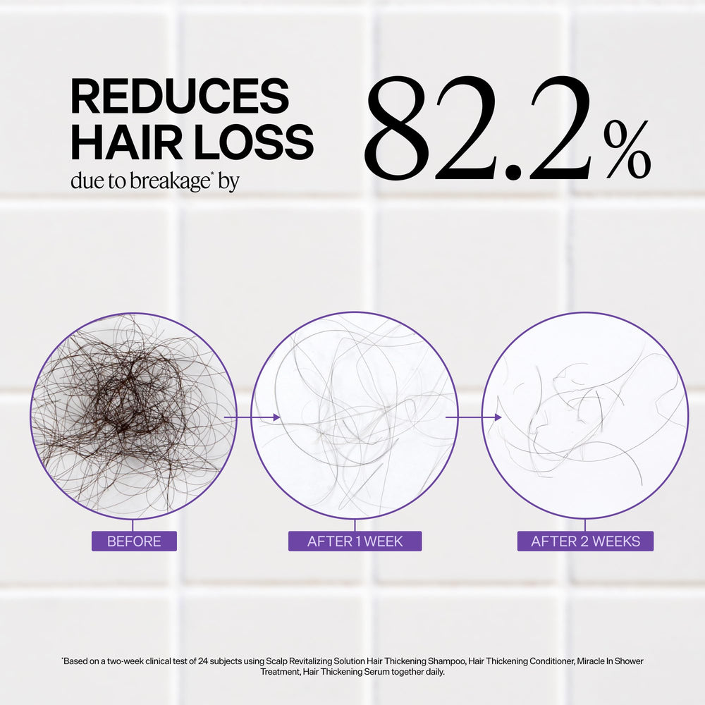 Dr. Groot bottle close-up label highlighting biotin and scalp focus