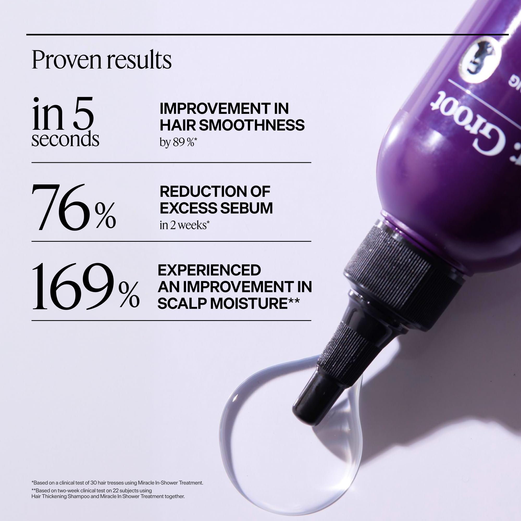 Dr. Groot bottle next to a ruler showing compact travel-friendly size benefit