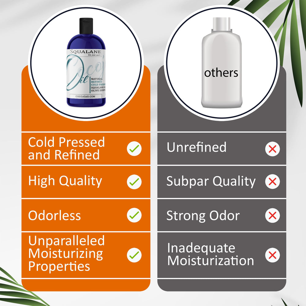 Dr Joe Lab used in face serum routine to seal moisture and improve skin feel