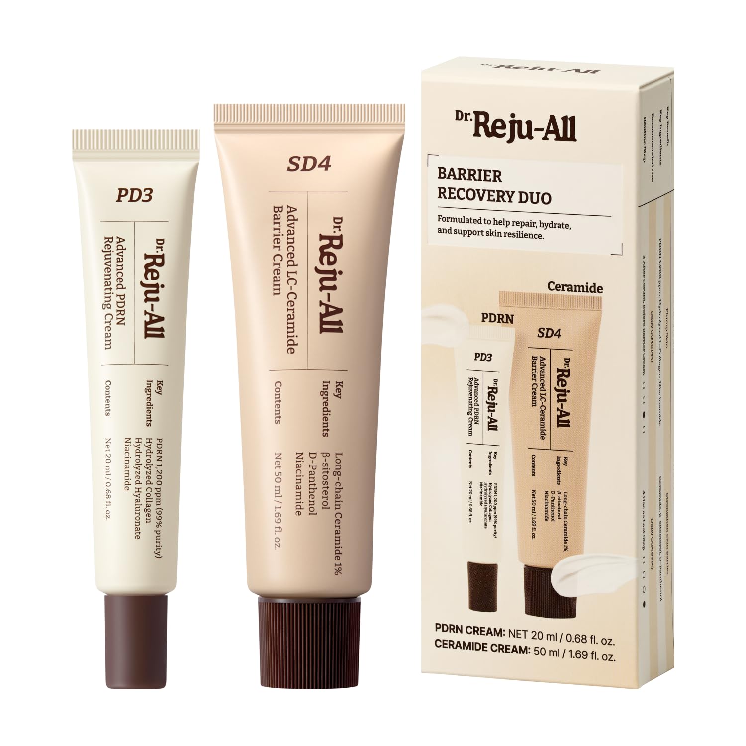 Dr.Reju-All duo front packaging showing both creams and benefits