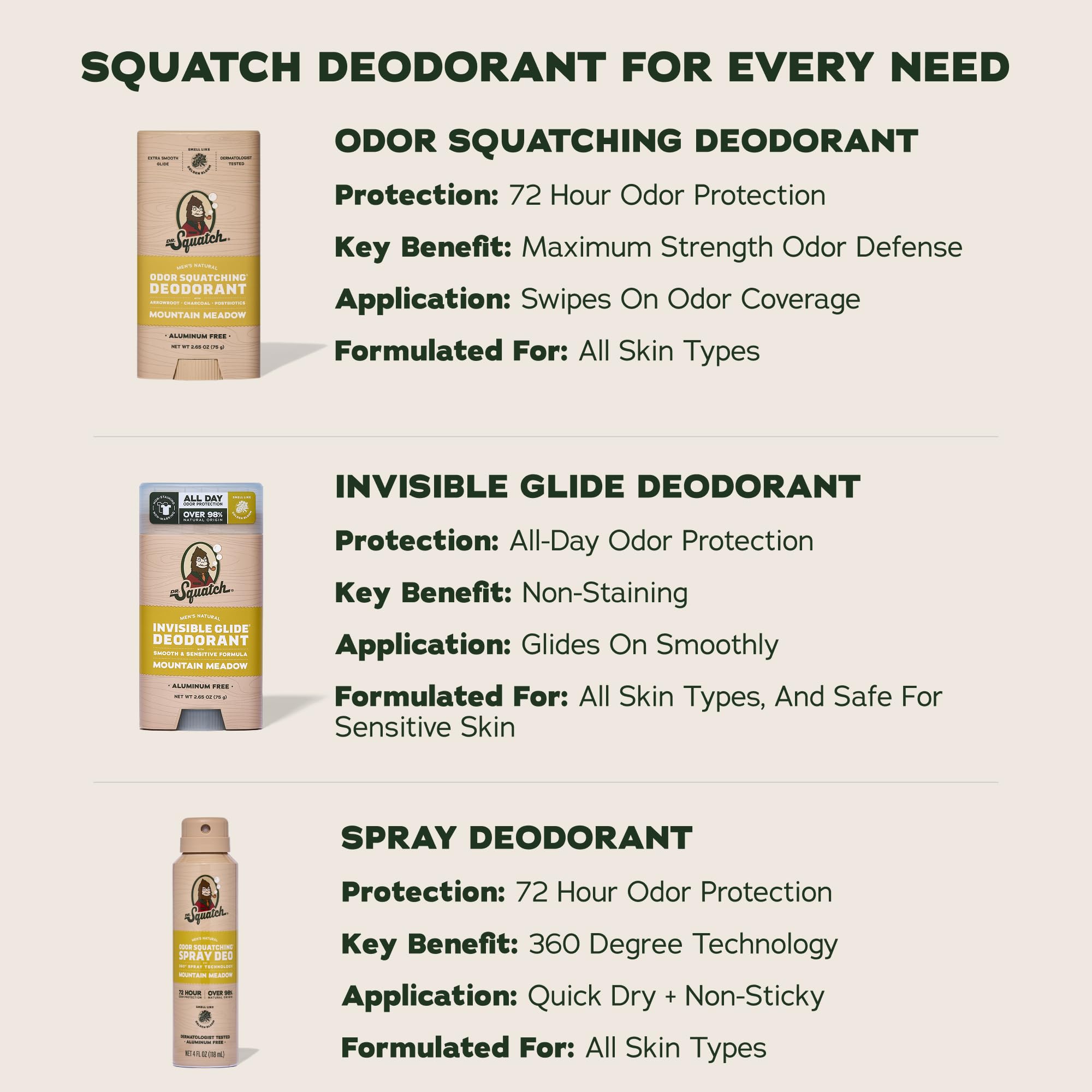 Dr. Squatch deodorant being applied with swipes for long-lasting freshness