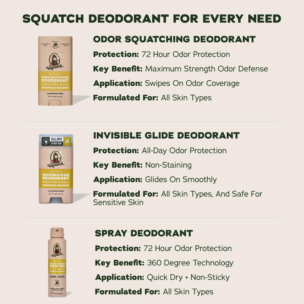 Dr. Squatch deodorant being applied with swipes for long-lasting freshness