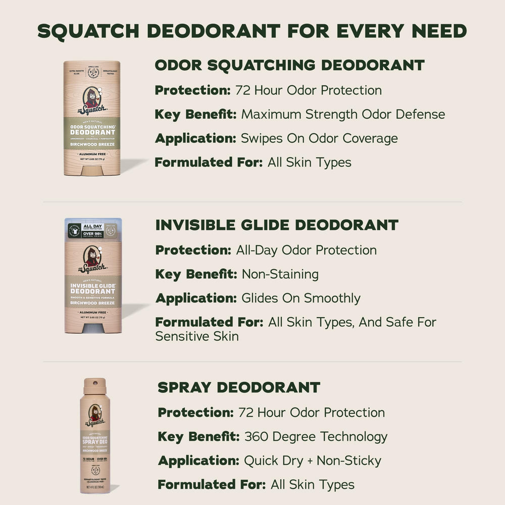 Hand holds Dr. Squatch deodorant to show size and portability benefit