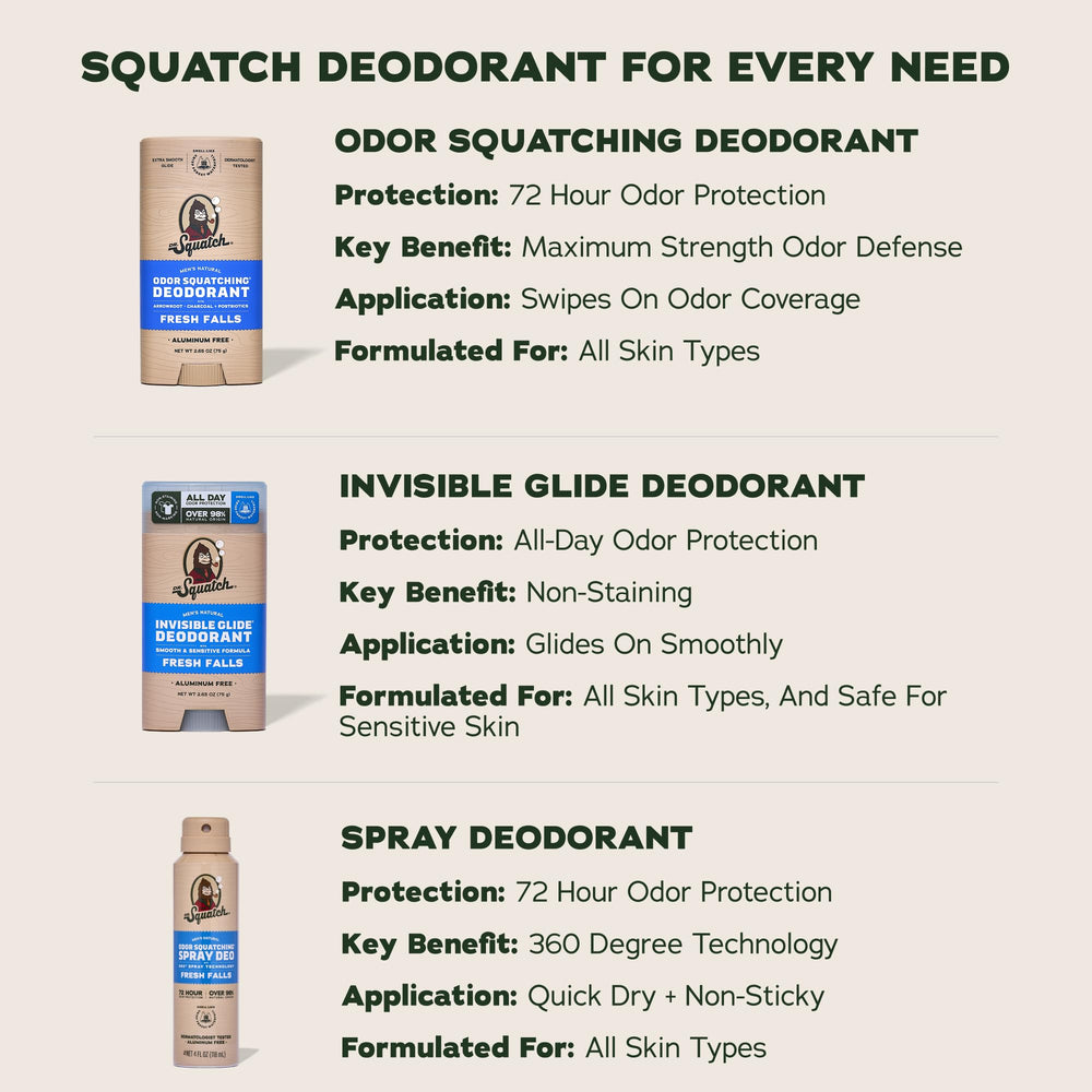 Three-pack display of Dr. Squatch deodorants conveying value and backup supply