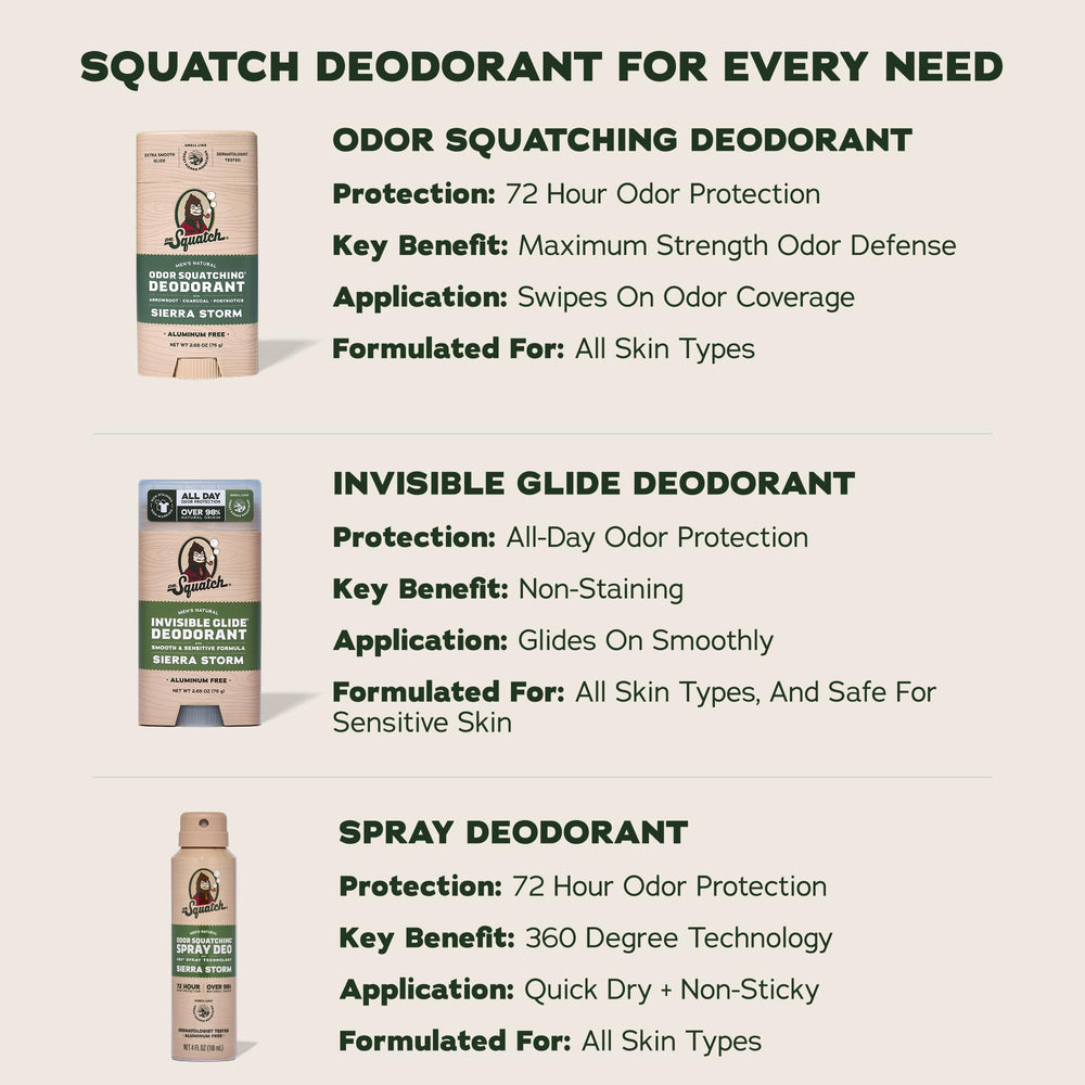 Bowl of arrowroot powder and charcoal with Dr. Squatch, showcases natural odor-fighting ingredients