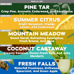 Dr. Squatch ingredients display with coconut, shea butter and kaolin clay for nourishing cleanse