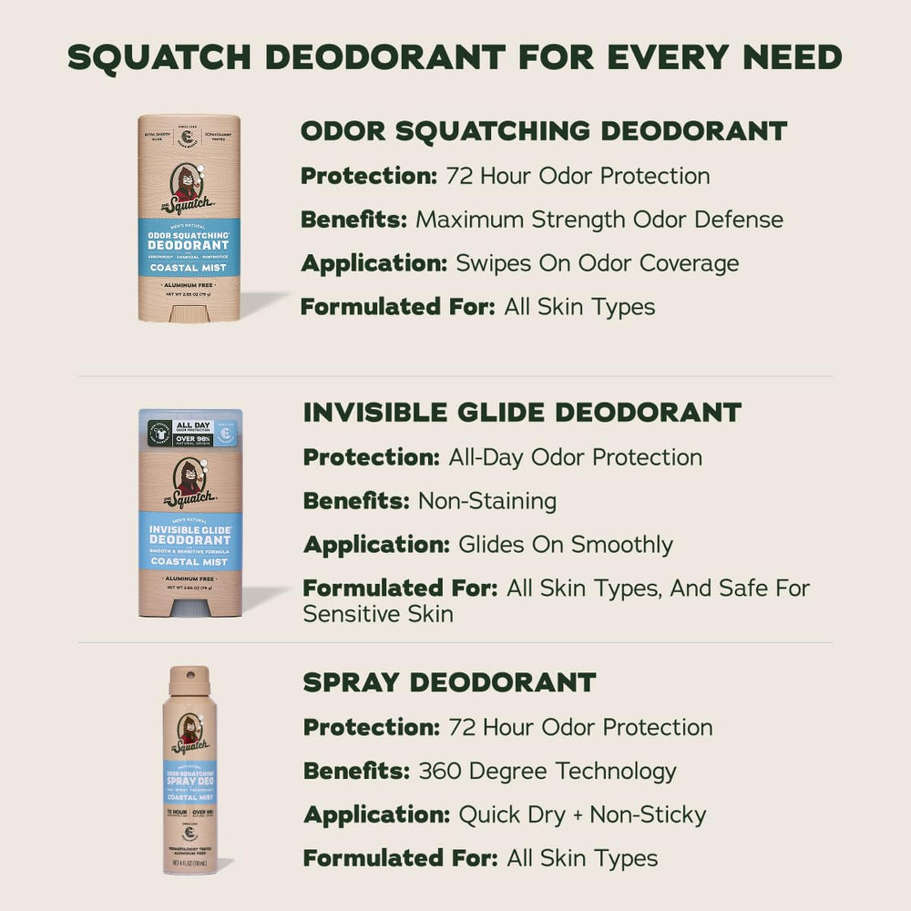 Dr. Squatch close-up label highlighting natural-origin and aluminum-free ingredients