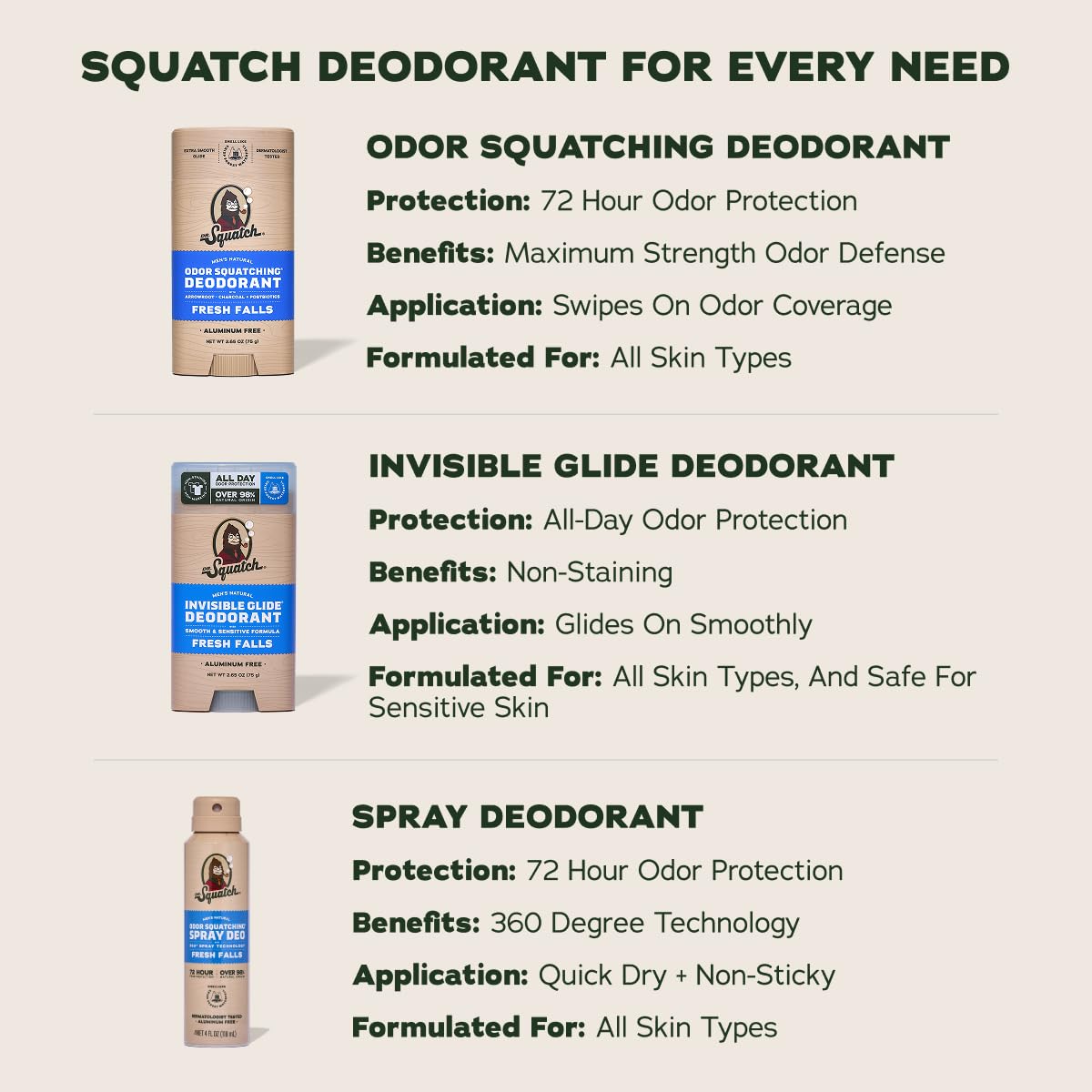 Dr. Squatch stick in bathroom setting showing daily routine convenience
