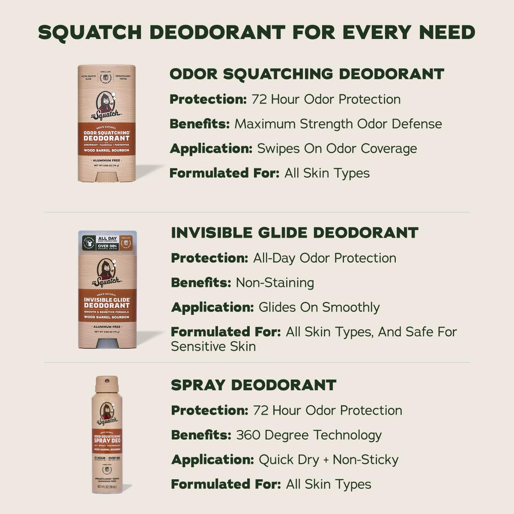 White shirt with no underarm stains after using Dr. Squatch, stain-free benefit