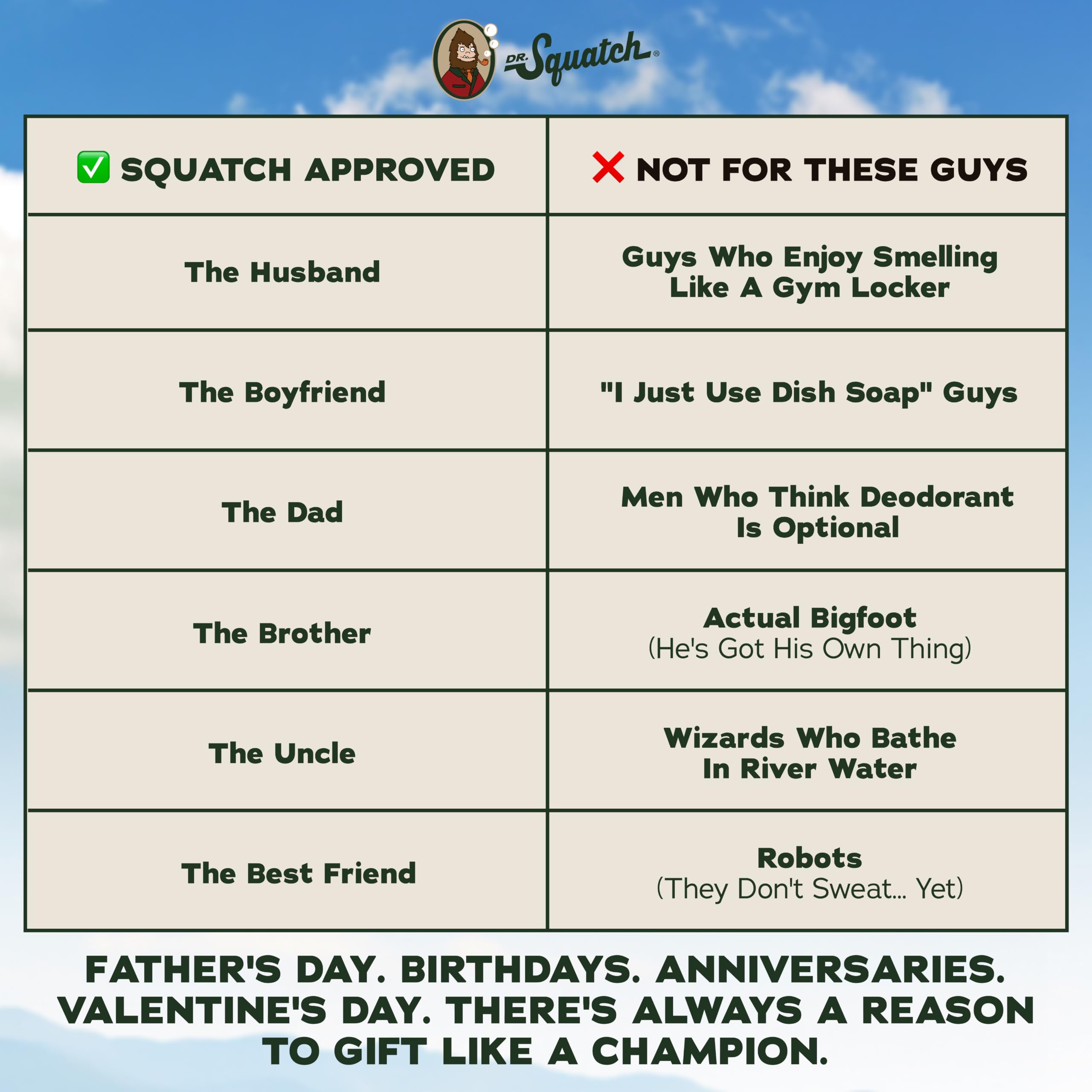 Dr. Squatch ingredient label close-up confirming no parabens or sulfates benefit