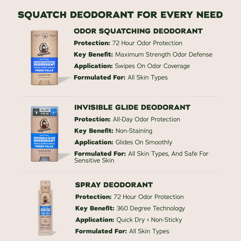 Dr. Squatch open stick cap detail showing smooth glide and application