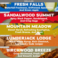 Dr. Squatch Sandalwood Summit angled texture highlighting warm woodsy scent and moisturizing feel