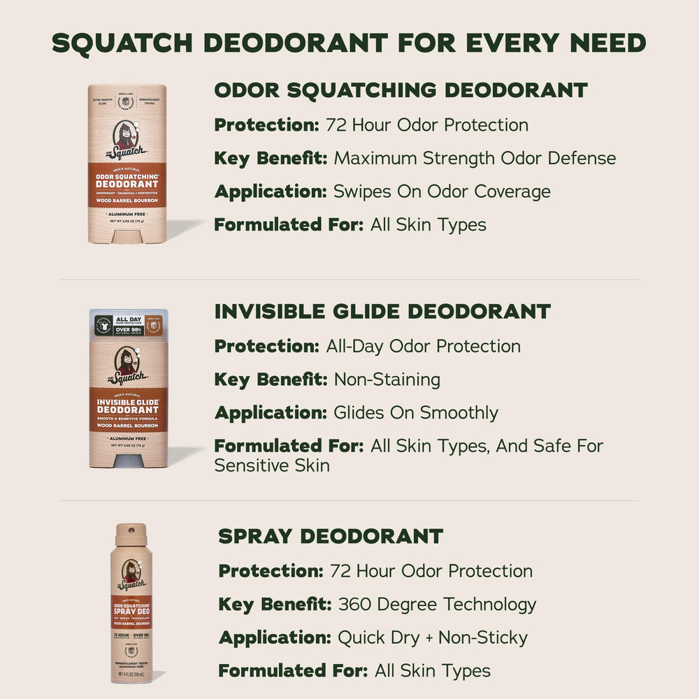 Dr. Squatch side label showing ingredient list for transparency benefit
