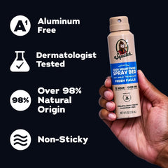 Dr. Squatch mist texture in air conveying quick-dry, non-sticky finish