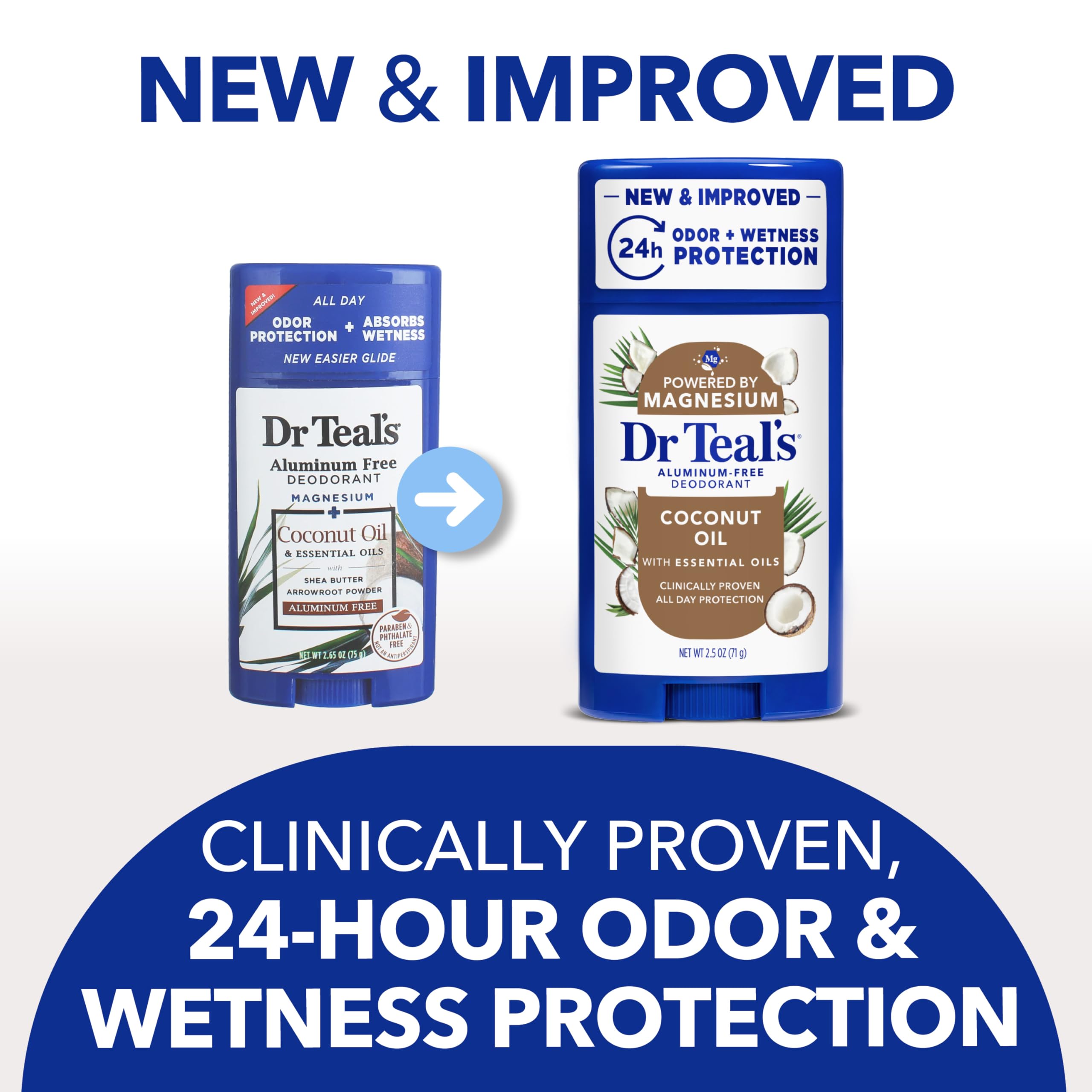 Dr Teal's deodorant held in hand to show 2.5 oz size and portability