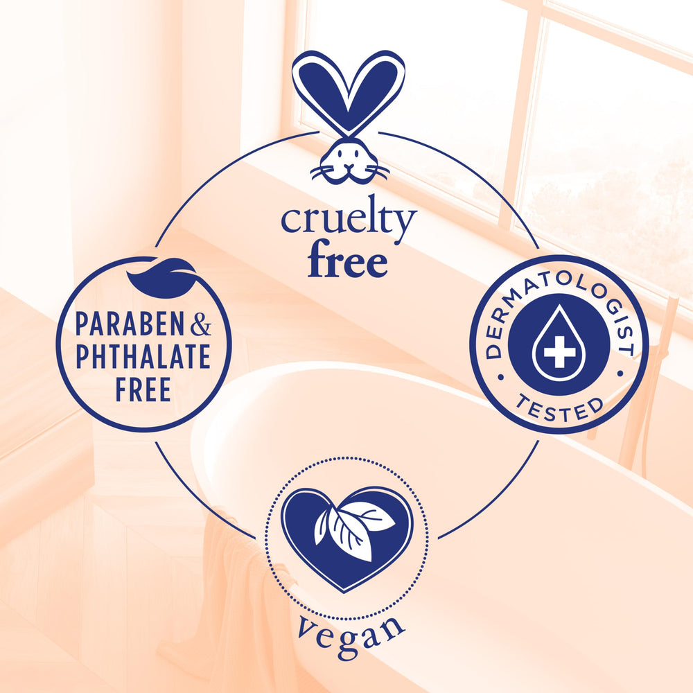 Dr Teal's ingredients label highlighting formulations and claims
