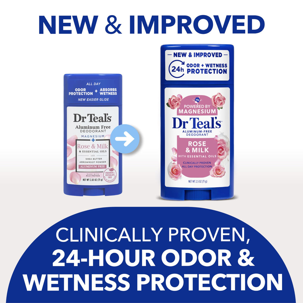 Dr Teal's ingredient close-up highlighting magnesium and arrowroot, supports odor neutralizing