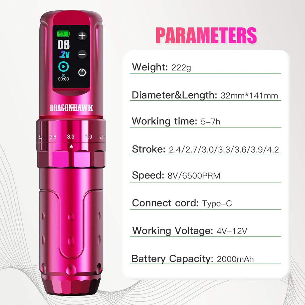 Dragonhawk L3 needle installation detail showing easy setup benefit