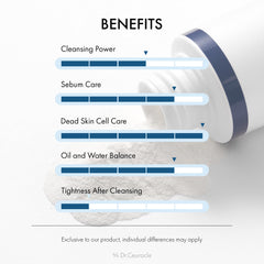 Dr.Ceuracle enzyme powder being applied in morning routine for refreshed skin