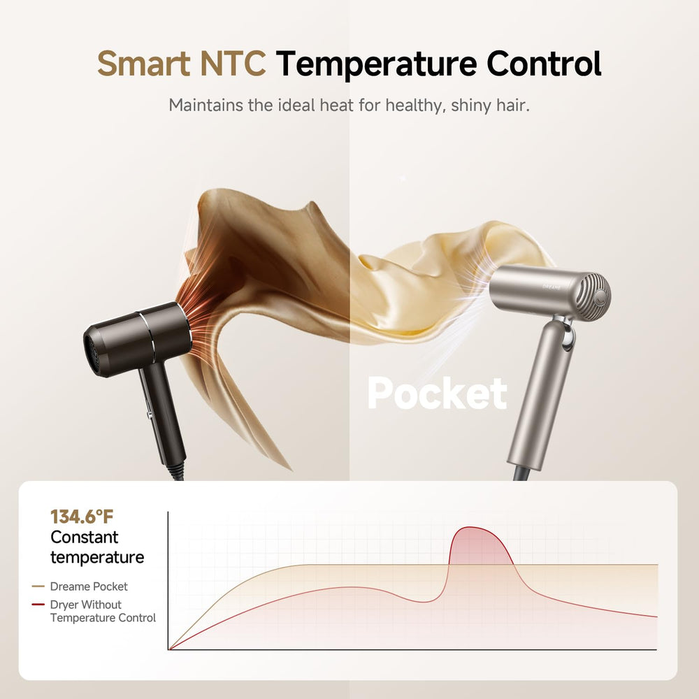 dreame pocket used on hair model demonstrating rapid drying and smooth finish