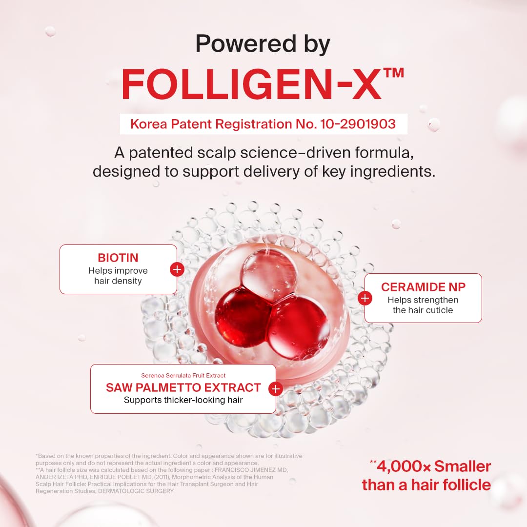 DR.FORHAIR ingredients list close-up showing biotin, keratin, and peptide complex benefit