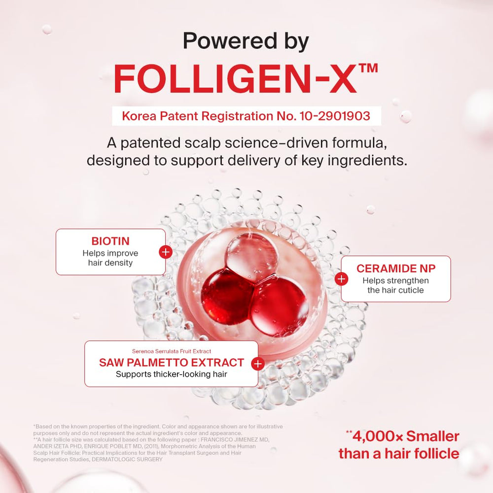 DR.FORHAIR ingredients list close-up showing biotin, keratin, and peptide complex benefit