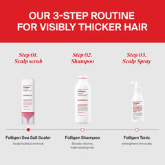 DR.FORHAIR in-sink lather showing gentle cleansing and clearer scalp