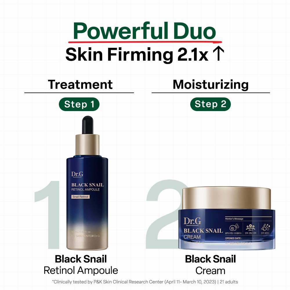 Dr.G cream in morning routine with sunscreen showing daytime protection use