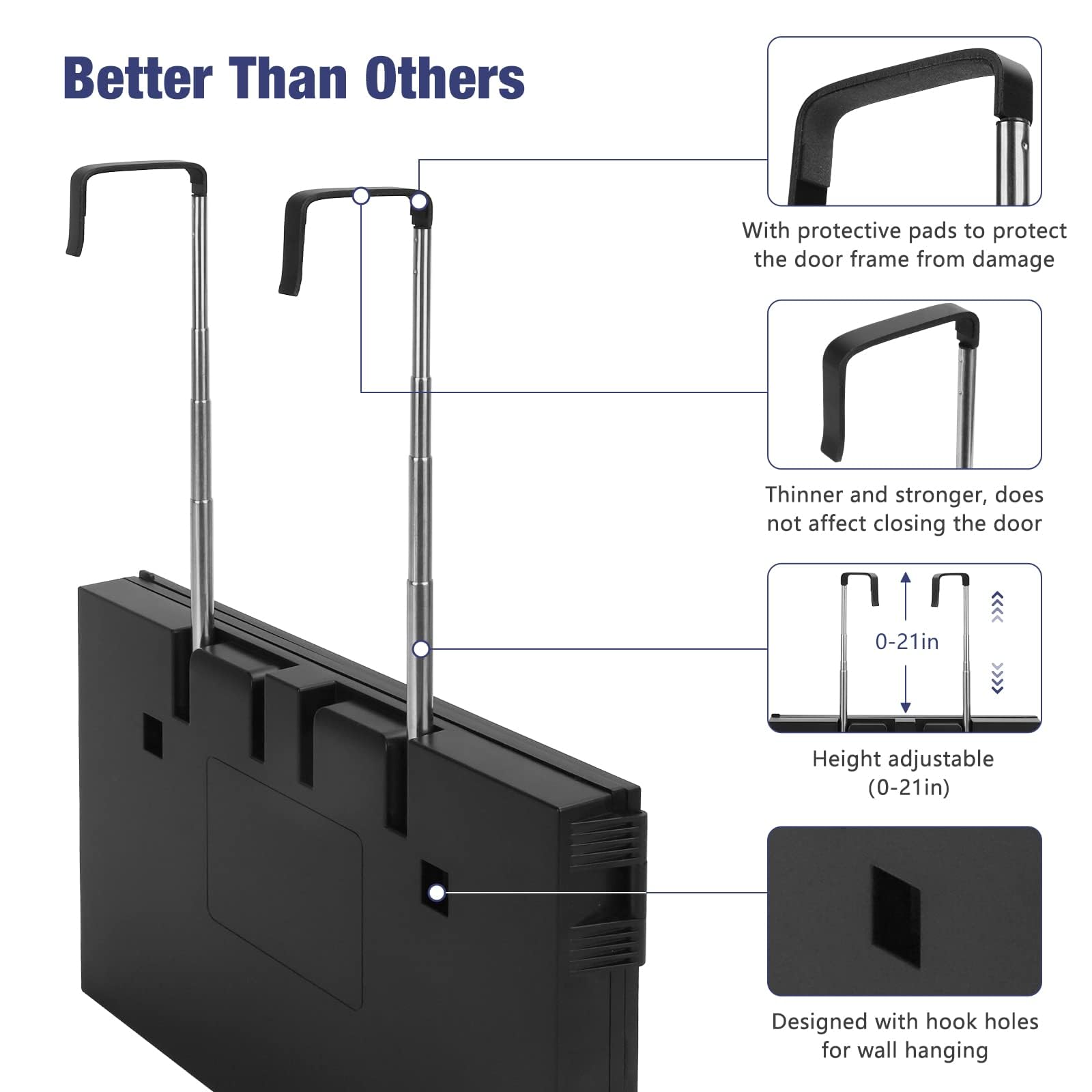 Dripex rear angle view illustrating 360-degree visibility benefit