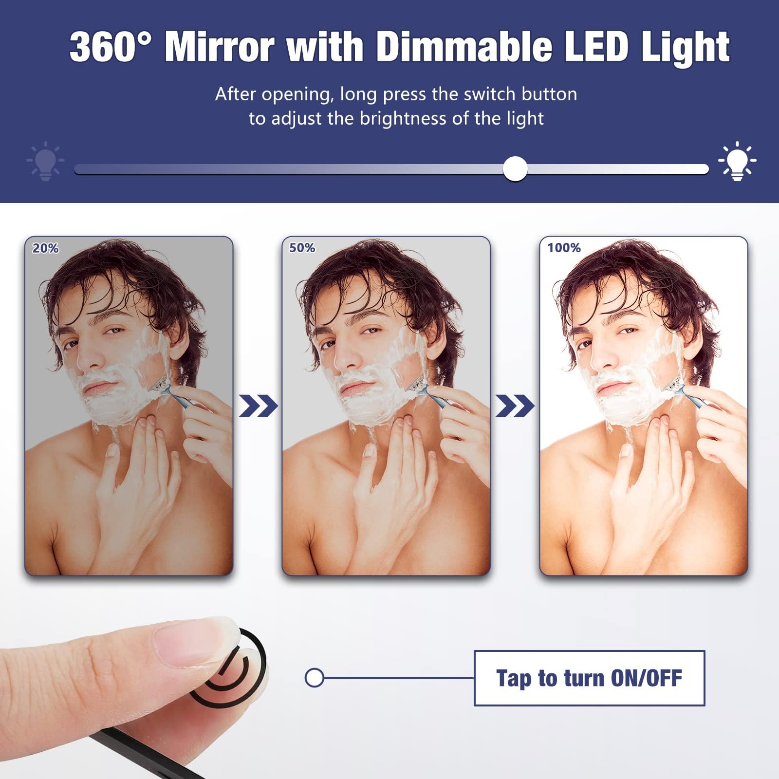 Dripex LED lighting closeup demonstrating bright, adjustable illumination