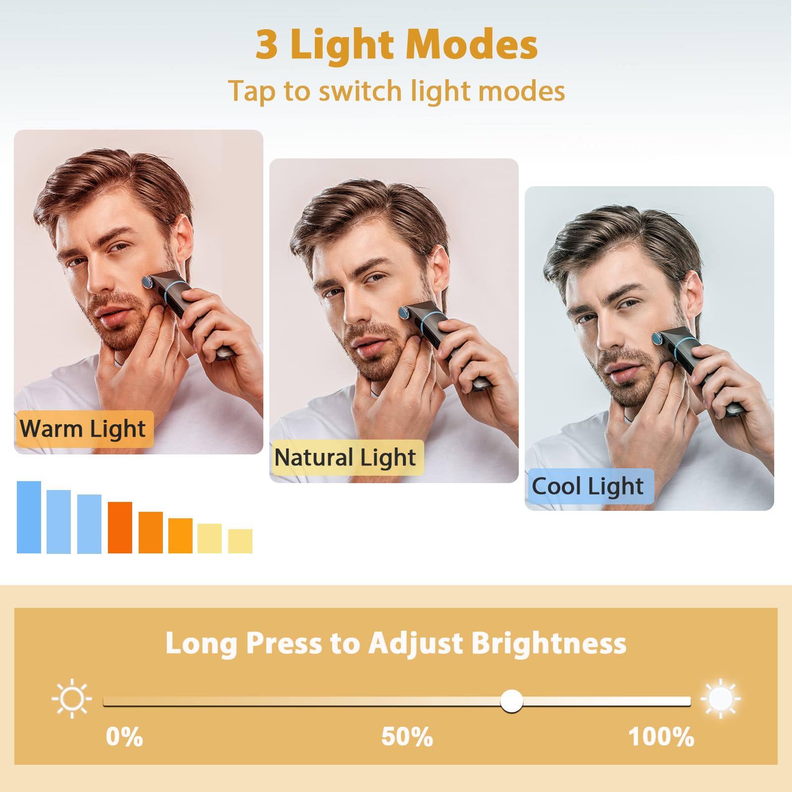 Dripex LED lights and control buttons close-up, allows adjustable color temperature