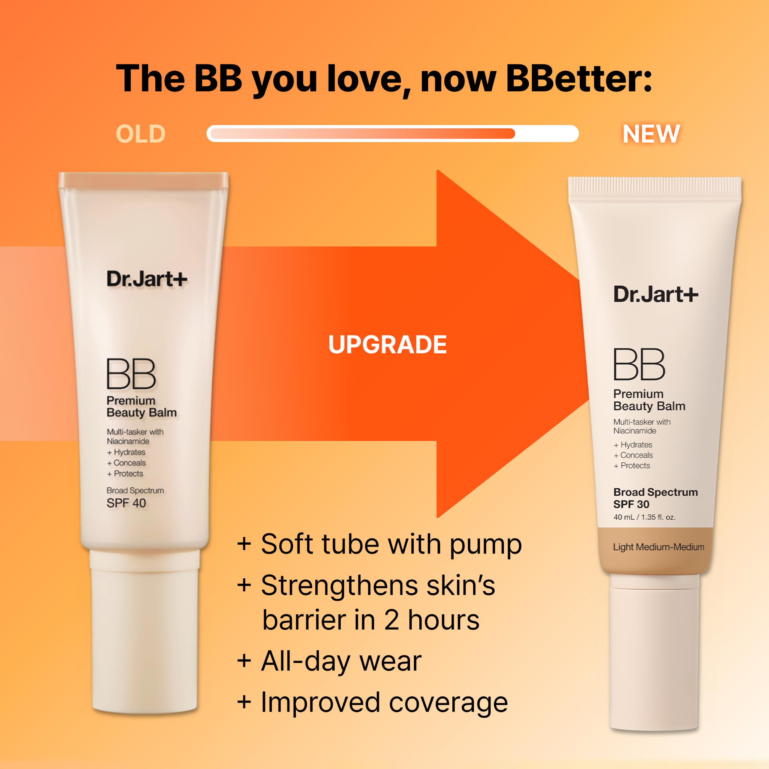 Dr.Jart+ creamy-gel texture close-up demonstrating smooth blendability and hydration