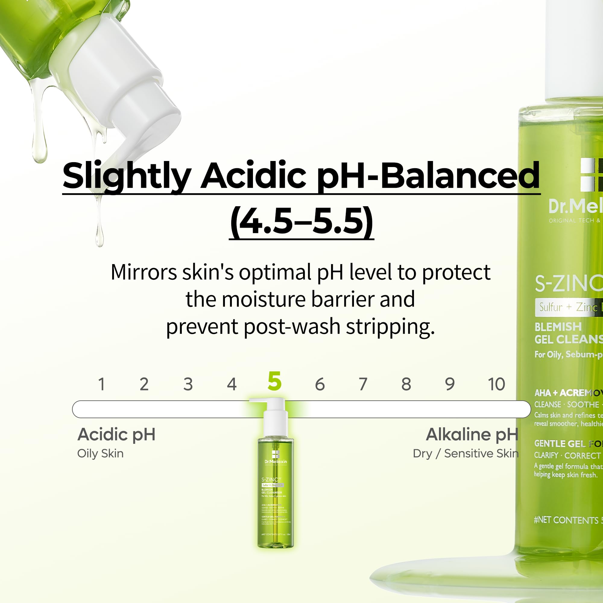 Dr.Melaxin before and after pore visual showing clearer-looking skin