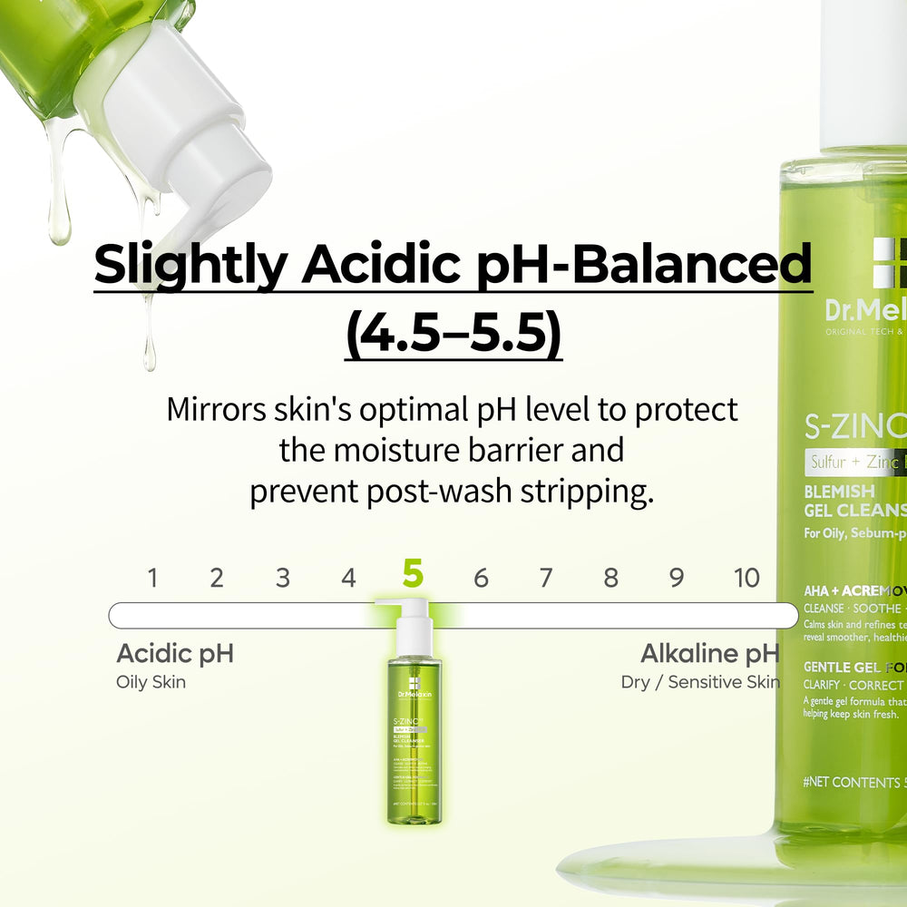 Dr.Melaxin before and after pore visual showing clearer-looking skin