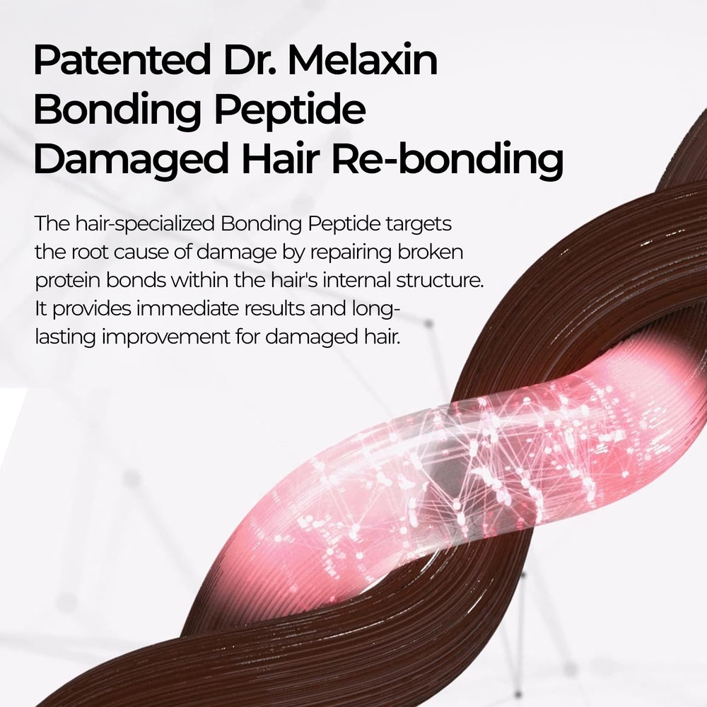 Side-by-side before and after hair with Dr.Melaxin showing improved strength and shine