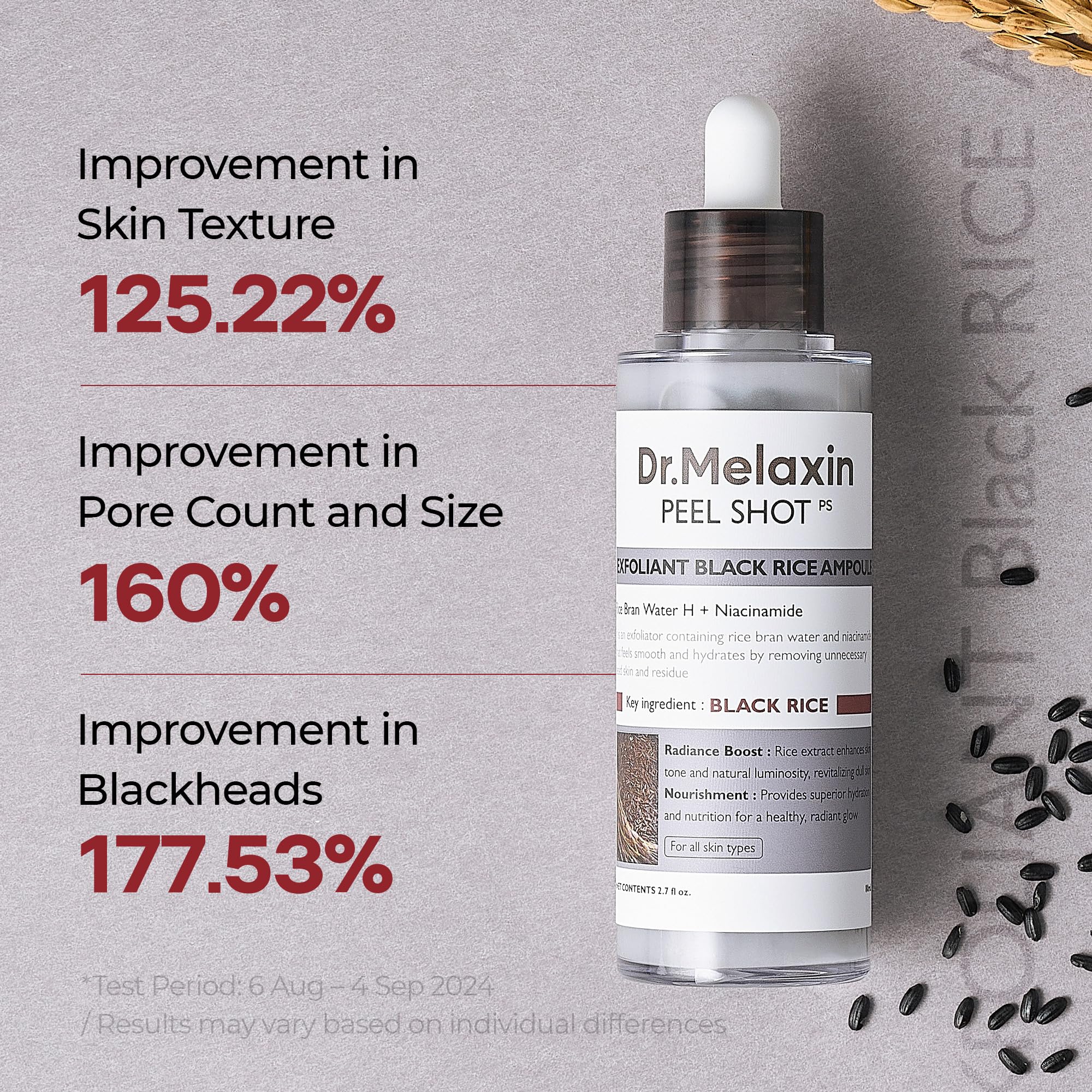 Dr.Melaxin serum texture close-up showing smooth consistency for gentle exfoliation